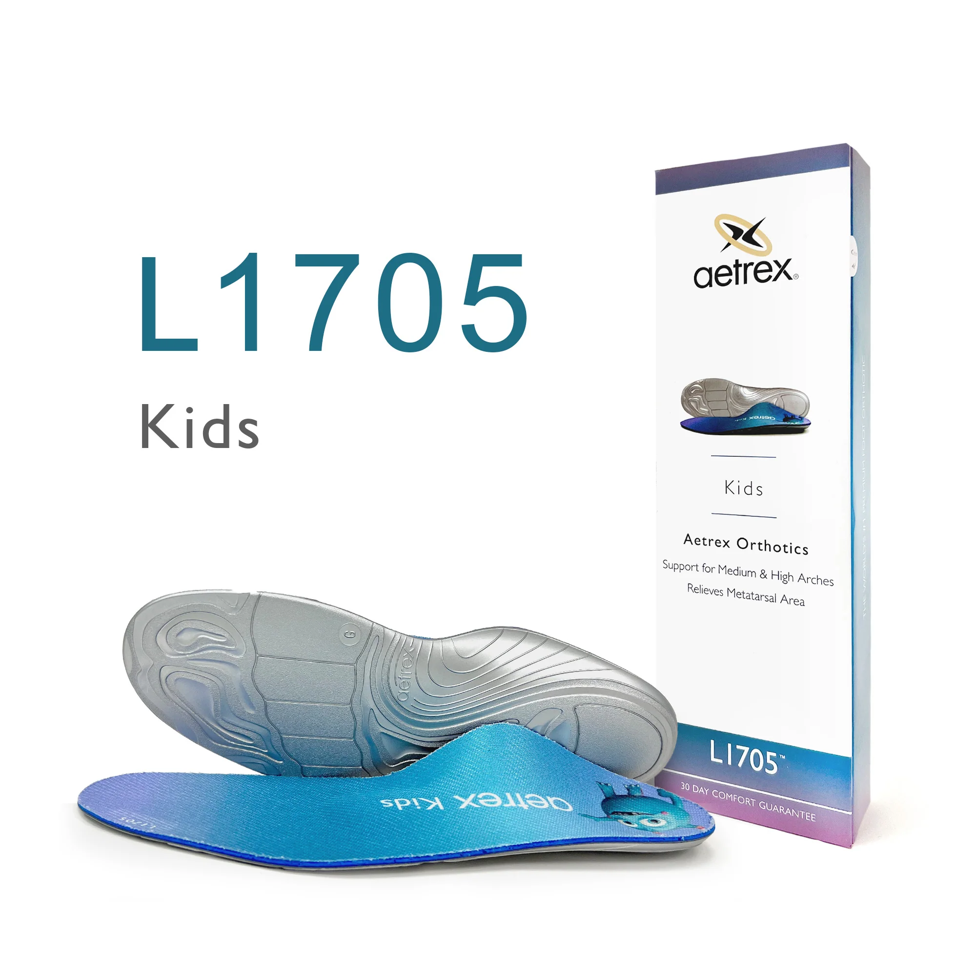 Orthotic Collection